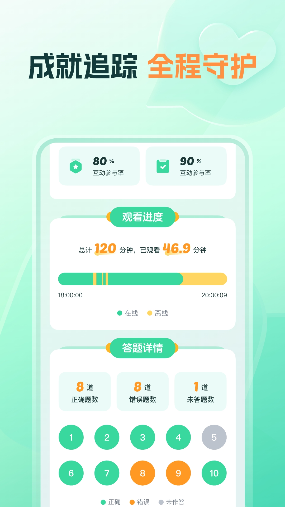 好课领航3
