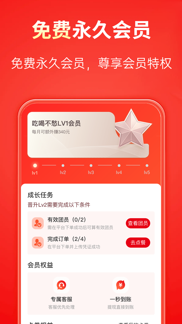 吃喝不愁3