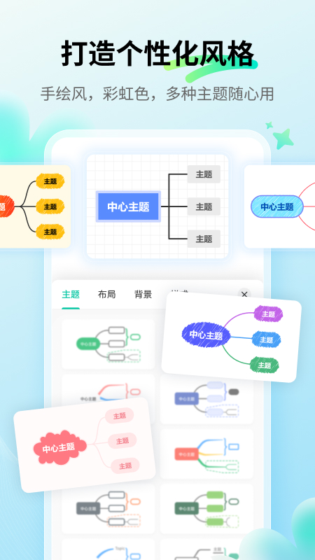 思维导图MindMaster2