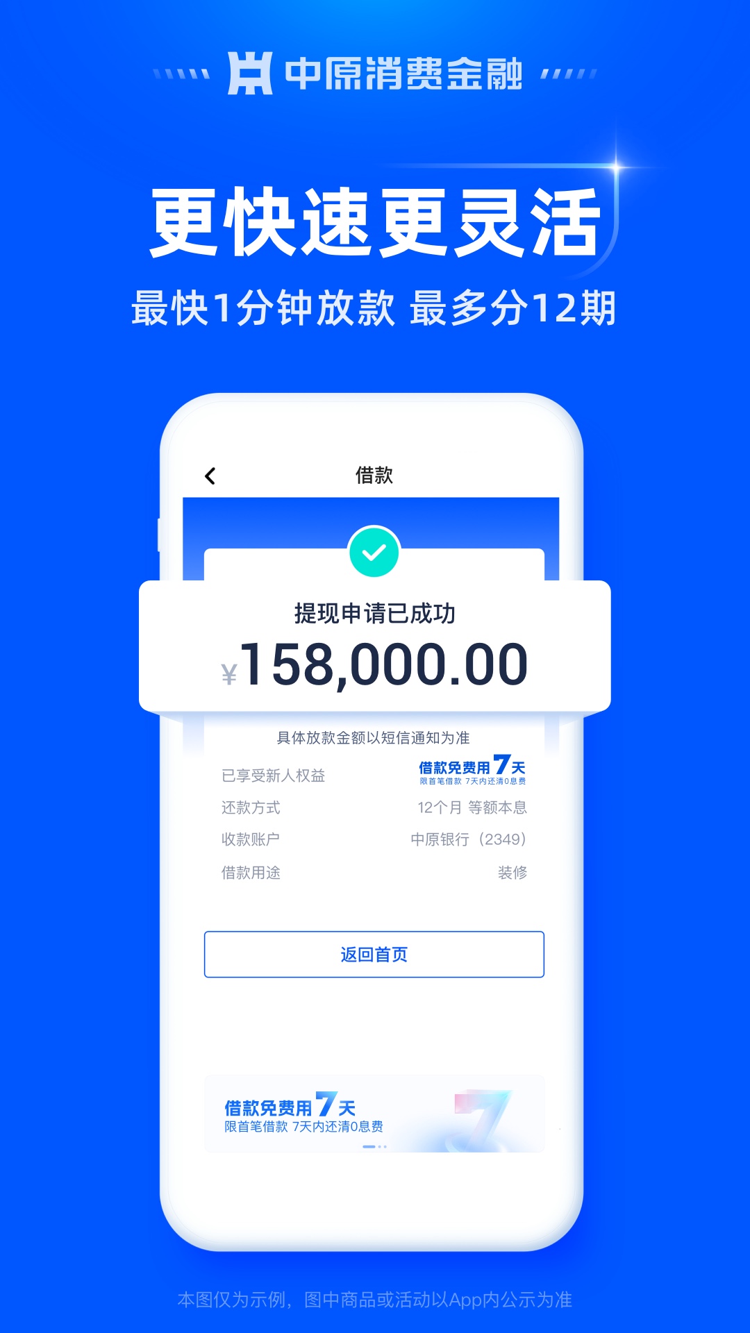 中原消费金融4