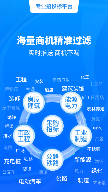 招标快报1