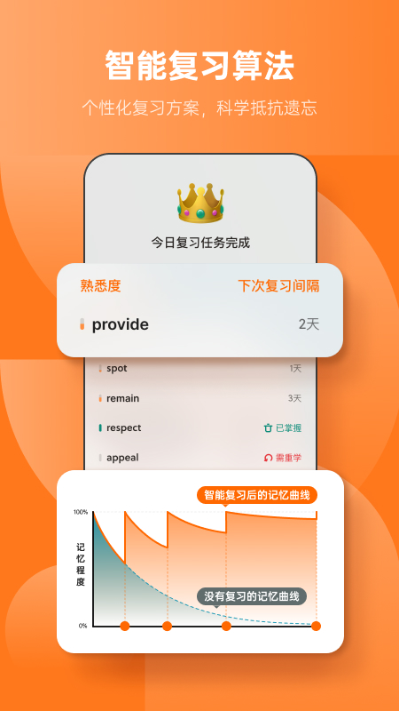 不背单词2