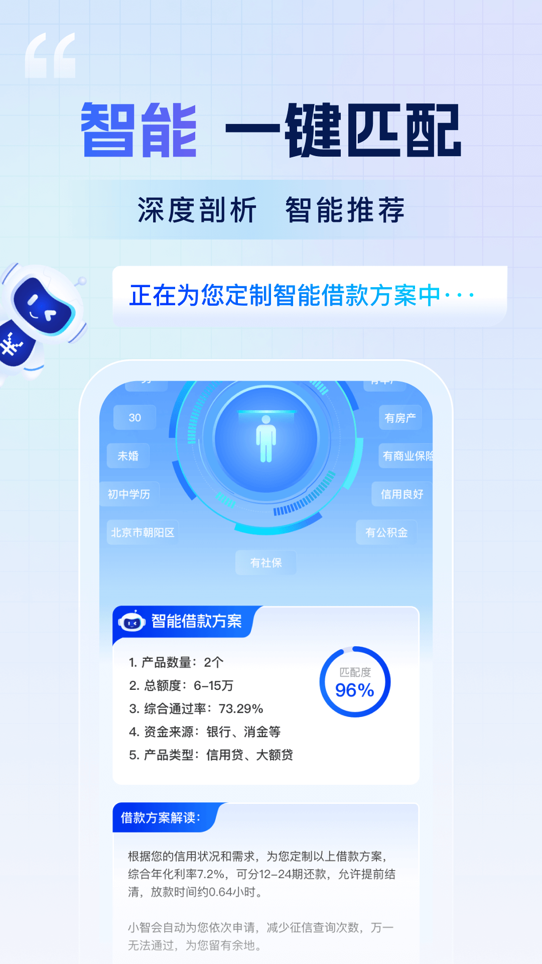 智借3