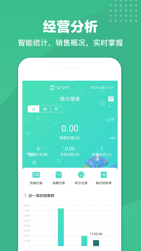 数科OFD4
