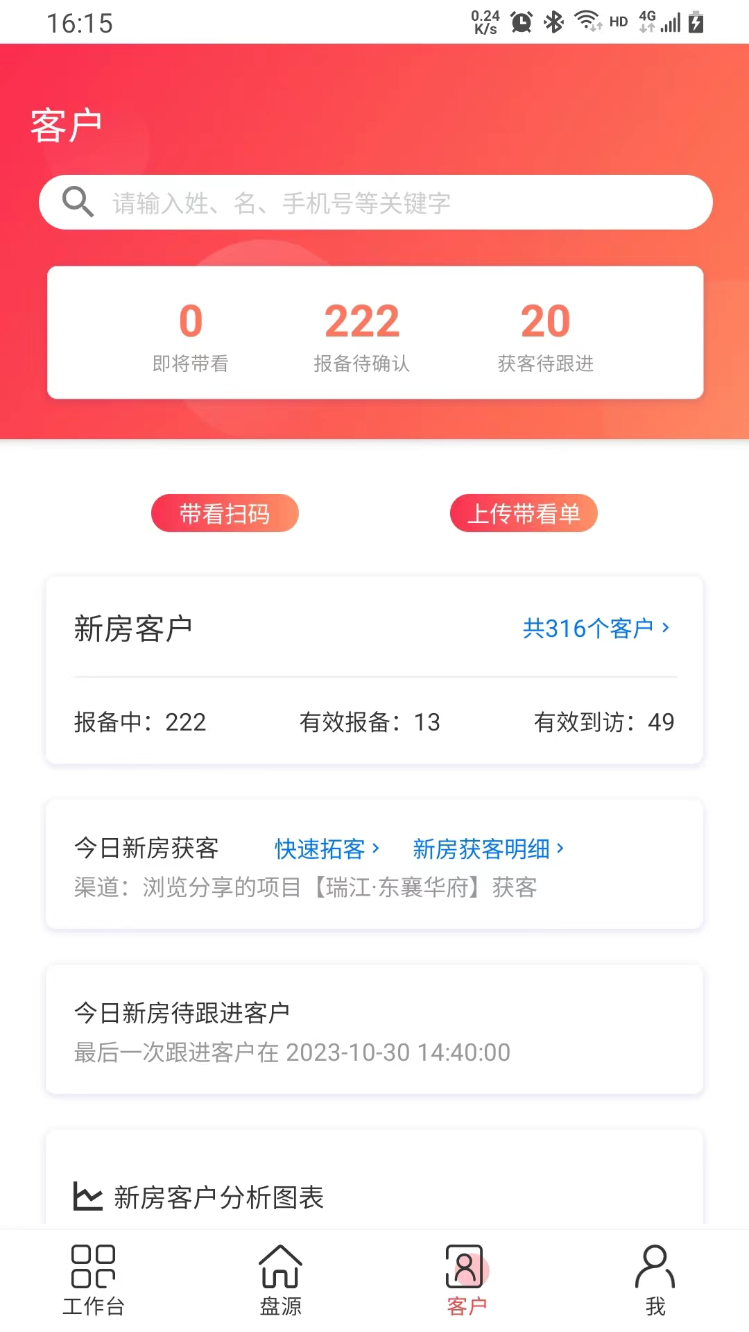 藤云2