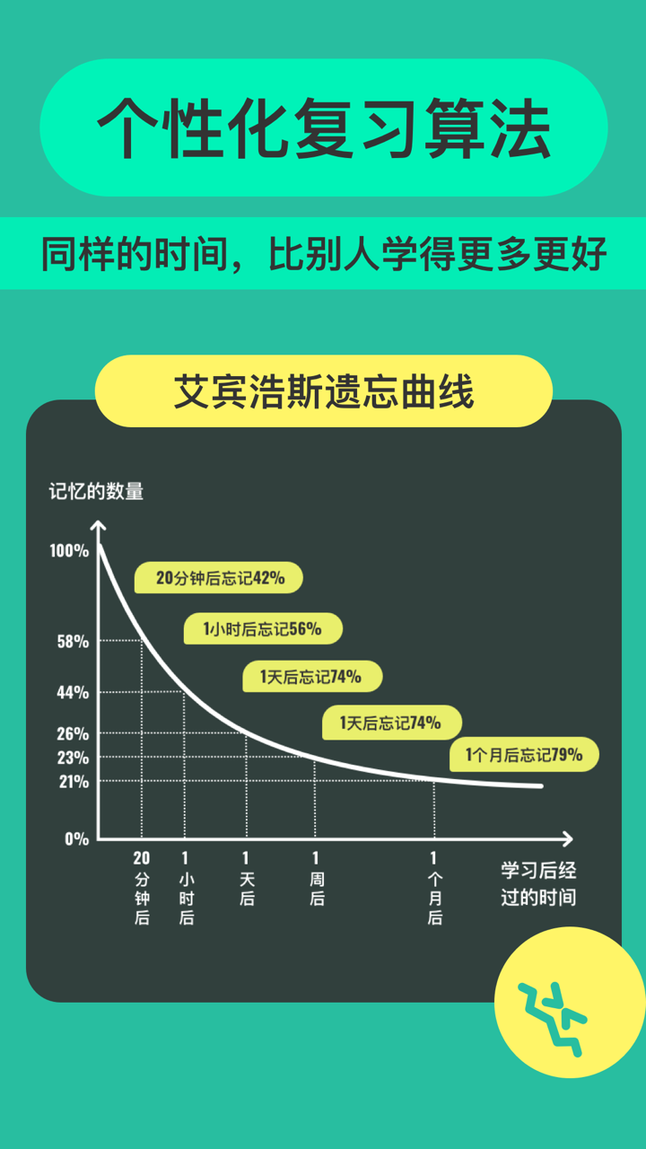 Anji记忆卡4