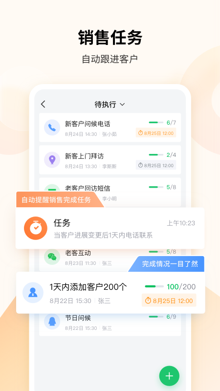 EC2