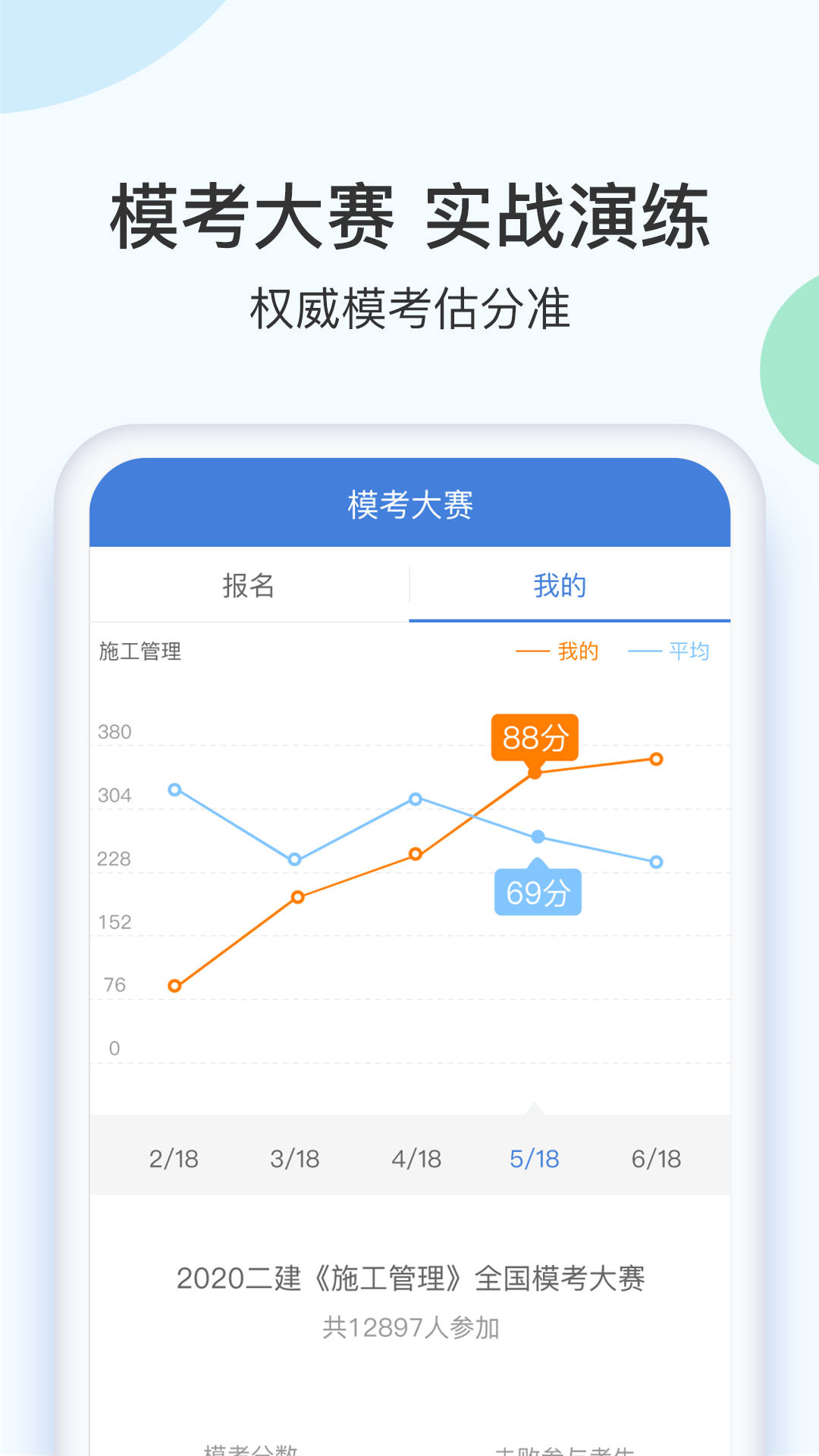 二建万题库4