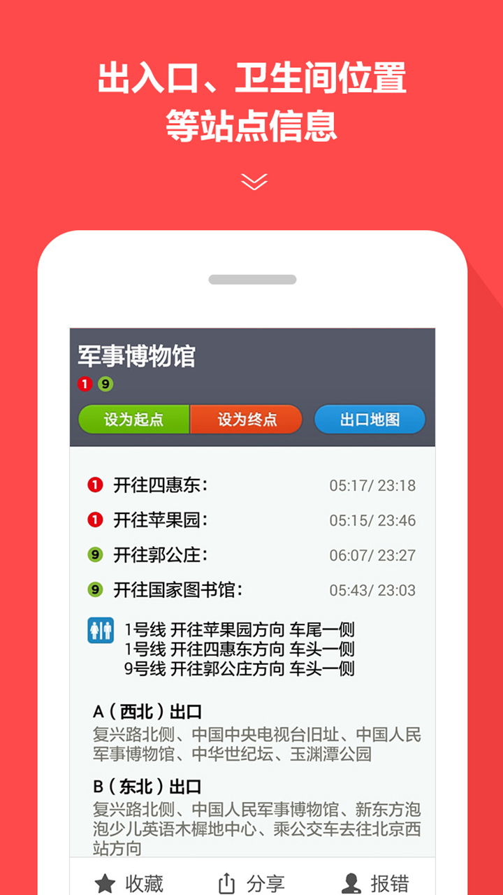 地铁通3