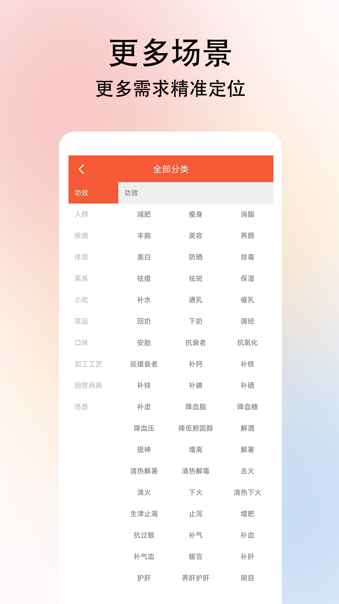 小白学做菜3
