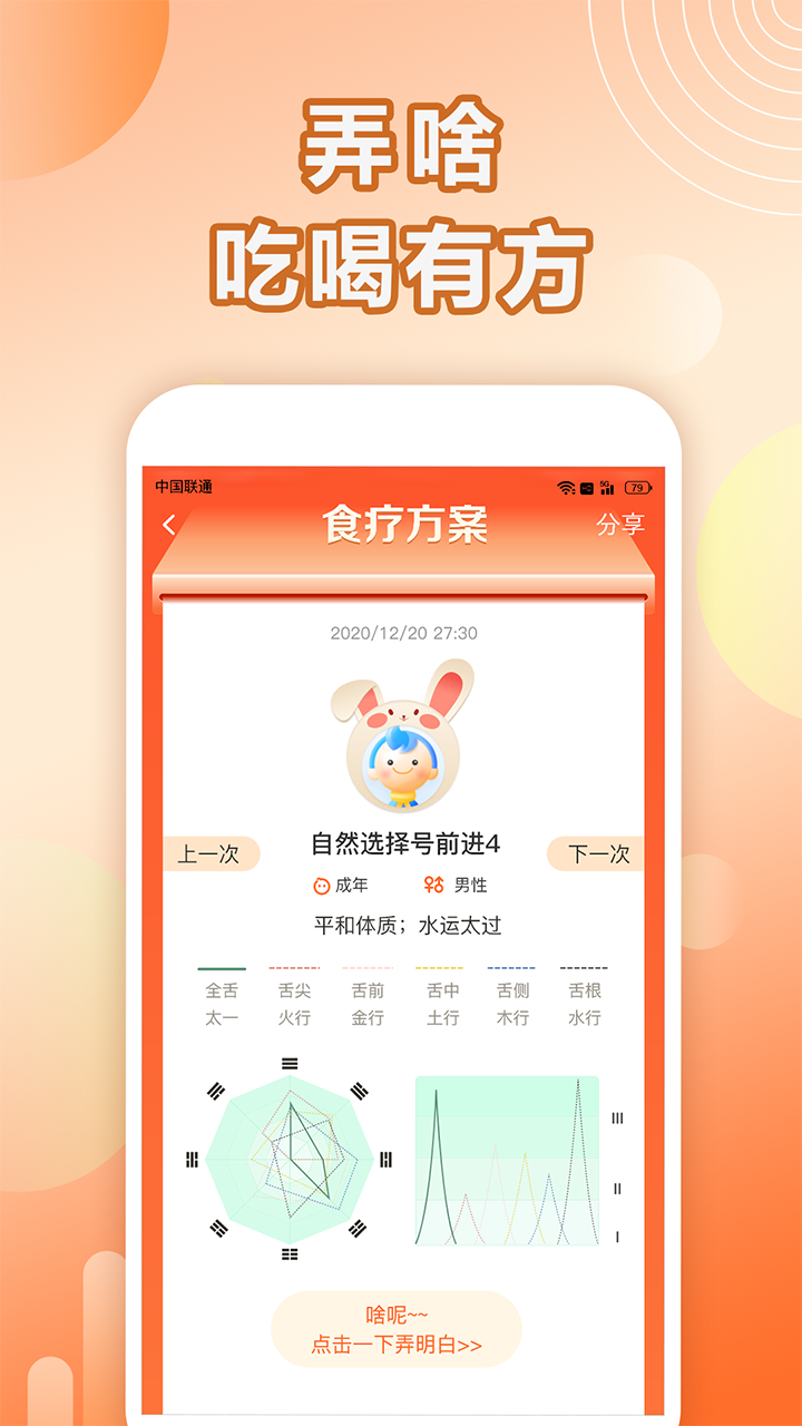 汤头3