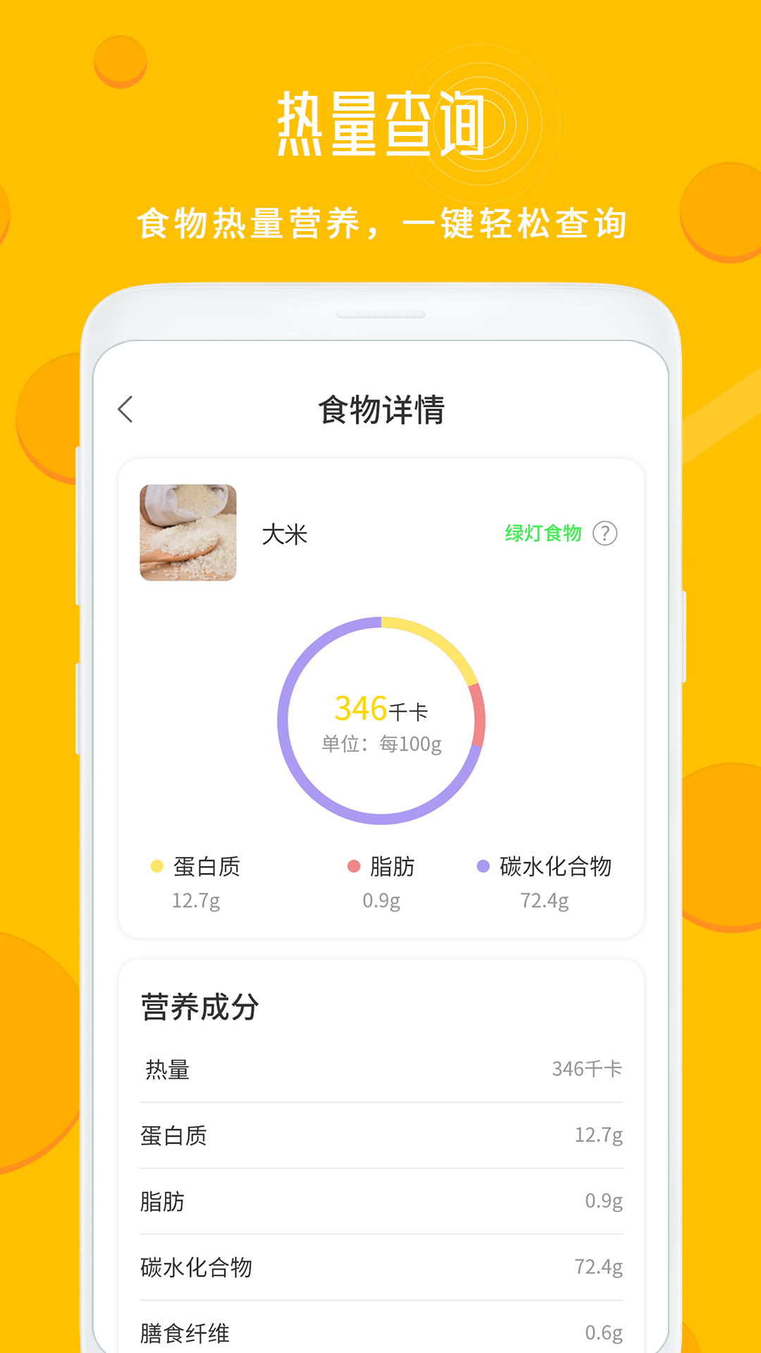 每日菜谱大全3