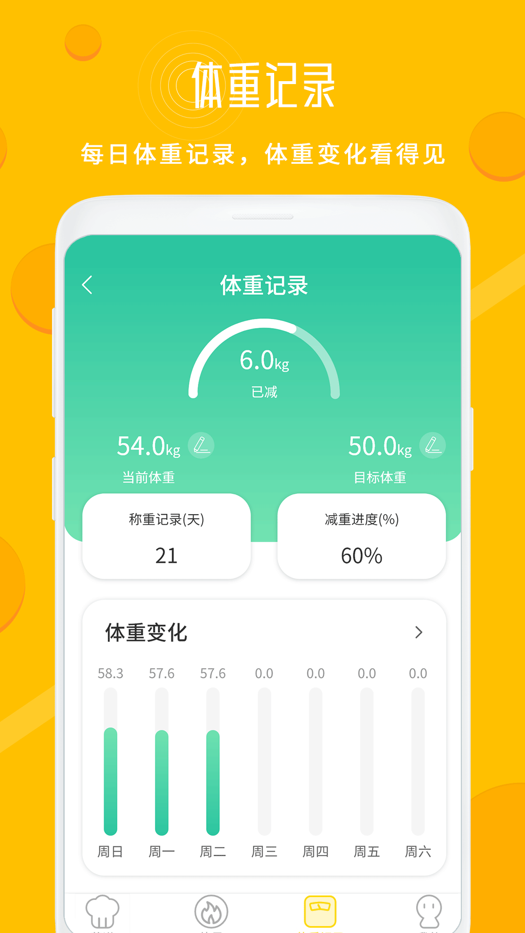 每日菜谱大全4
