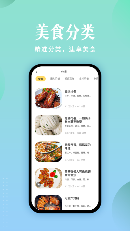 未来厨房4