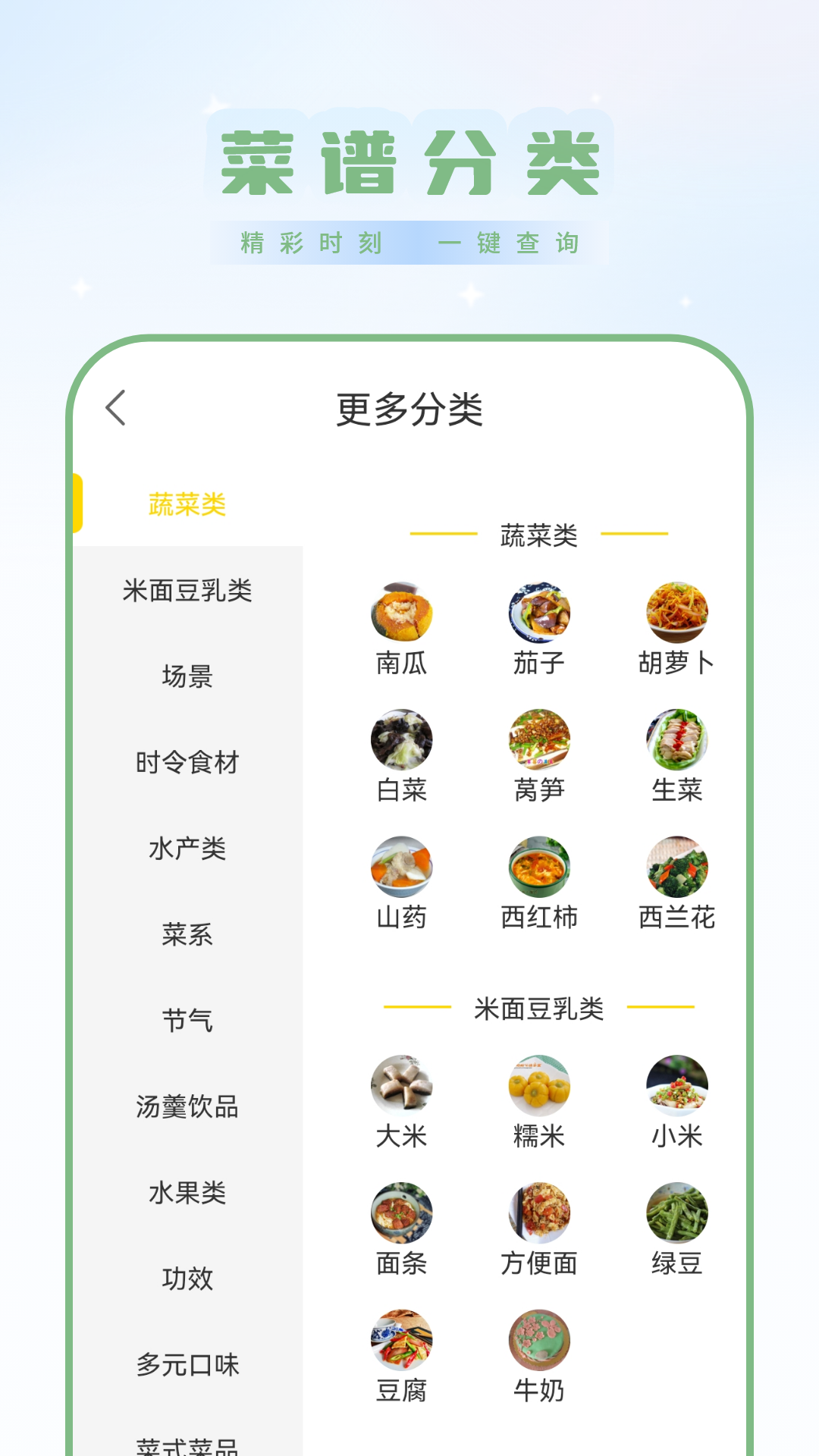 减肥记事2