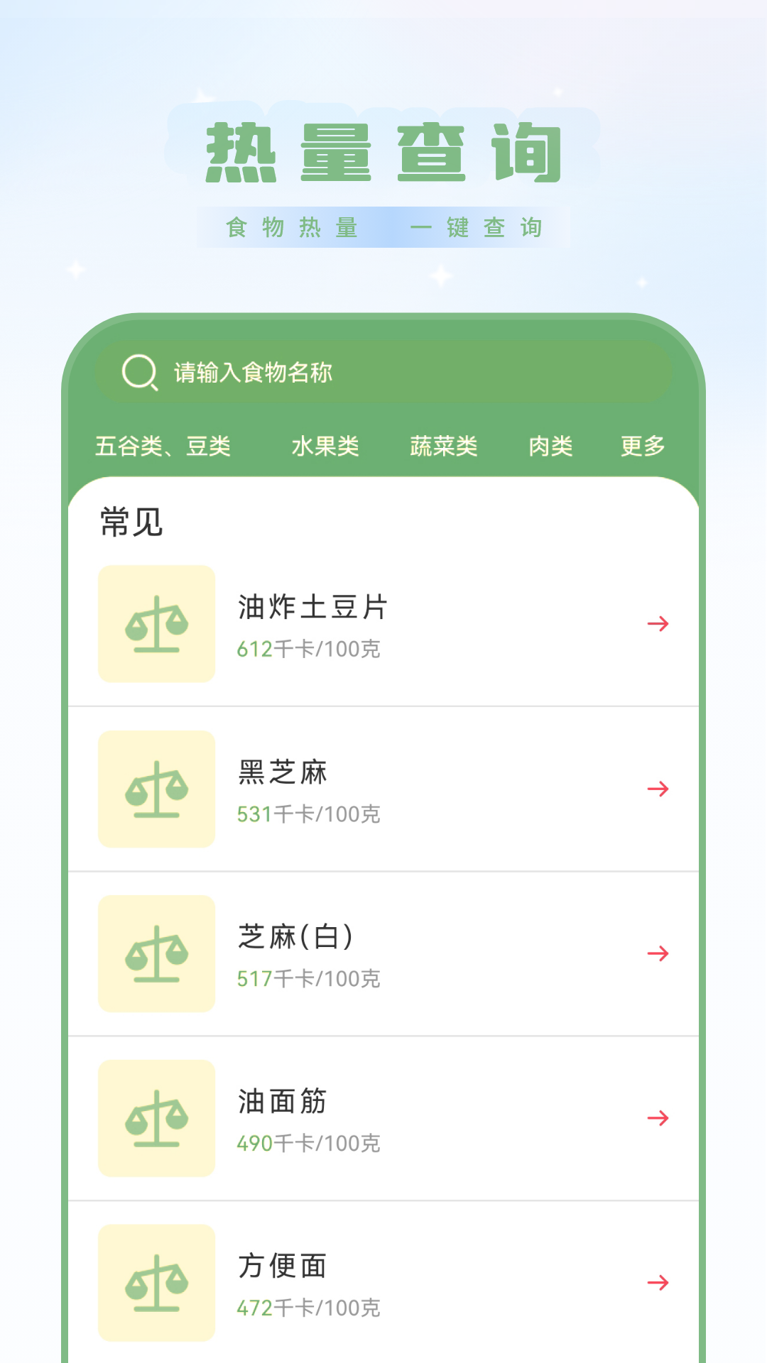 减肥记事3