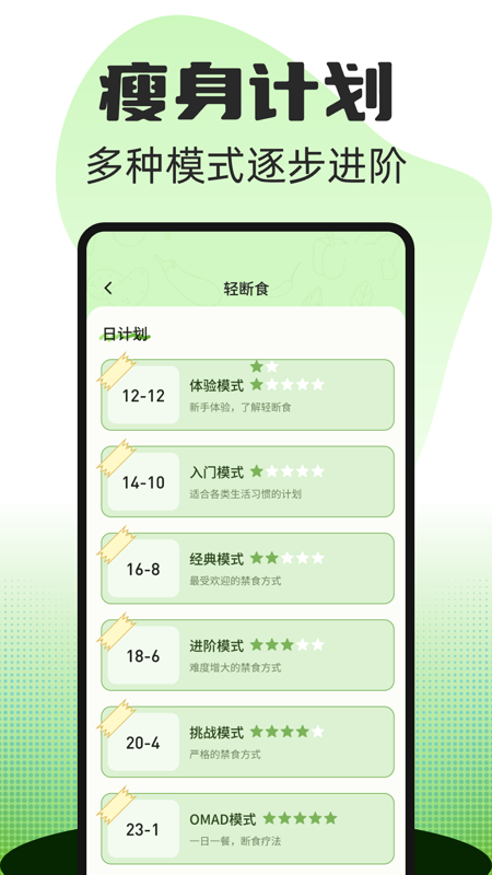 热量减肥食谱1