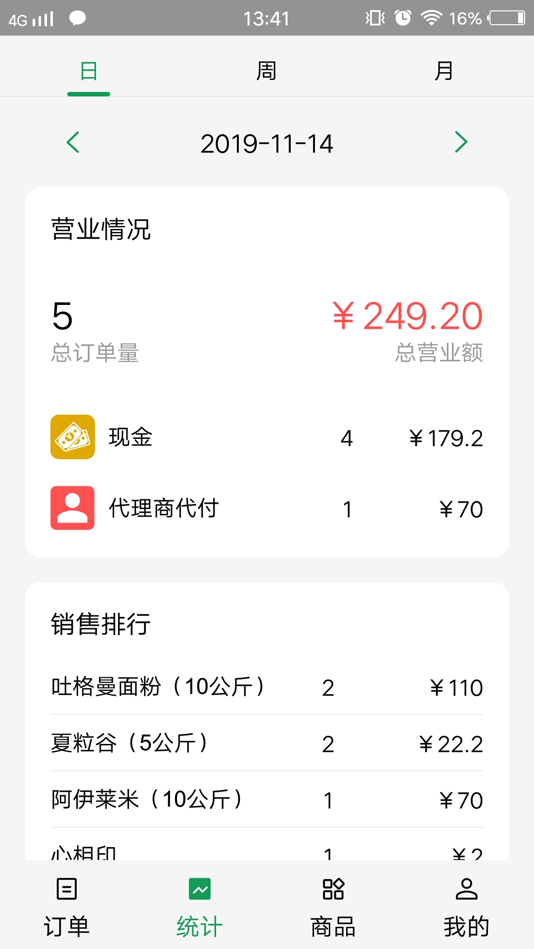 Mulazim商家1