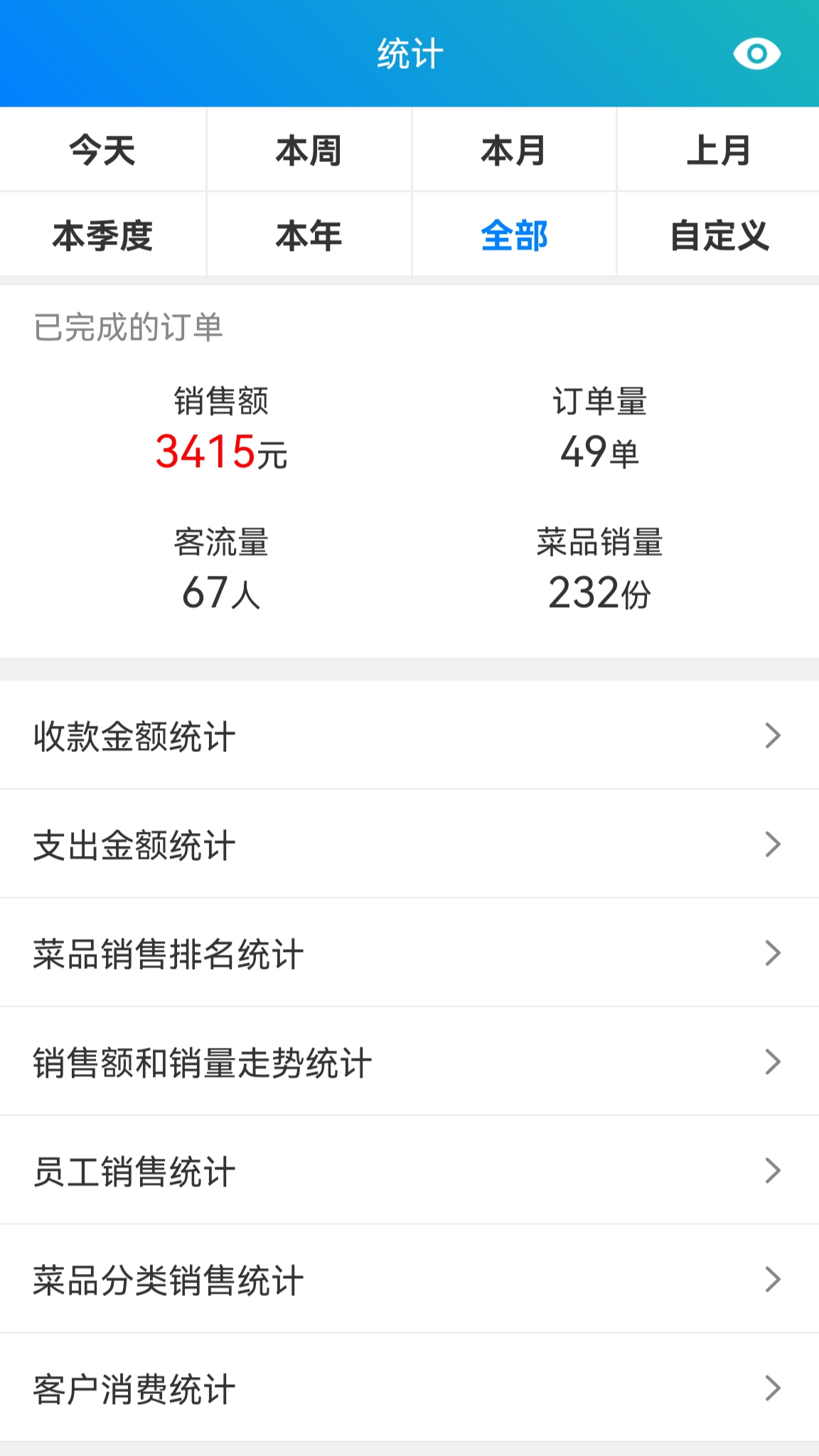 简易云点餐3