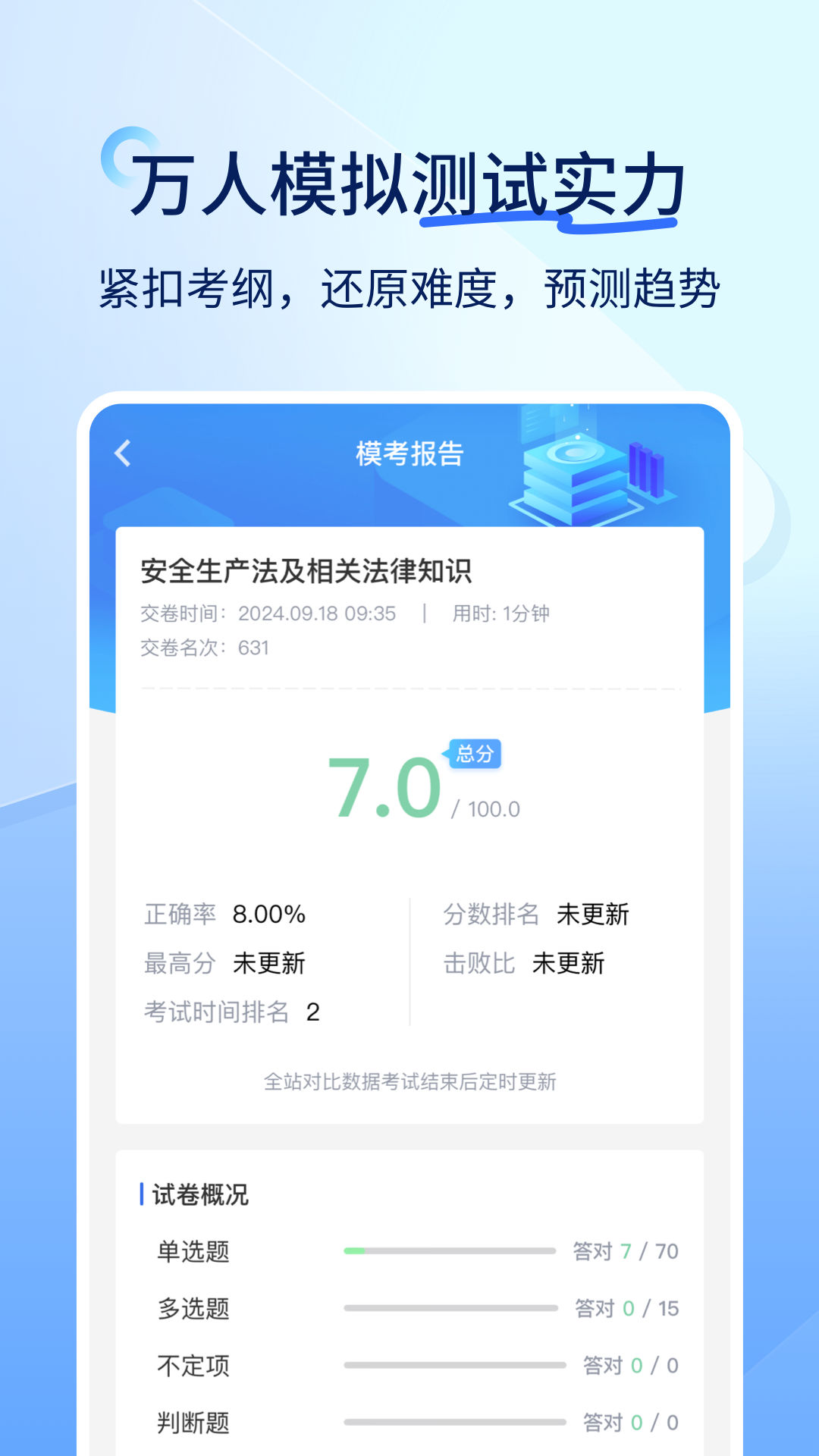 建造师快题库4