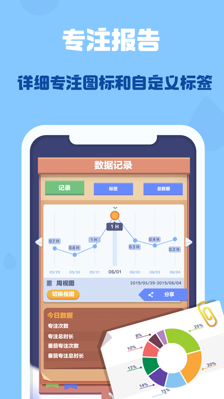 时间花园3