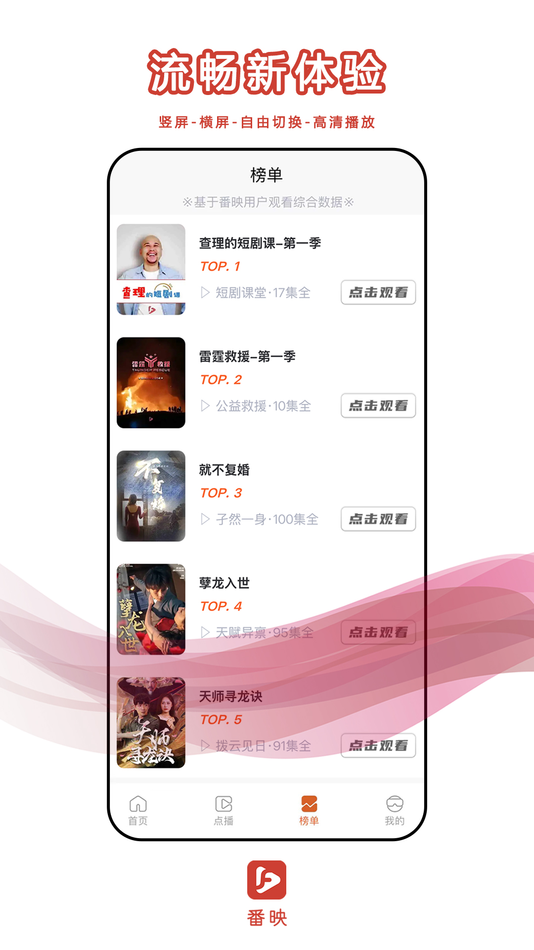 番映3