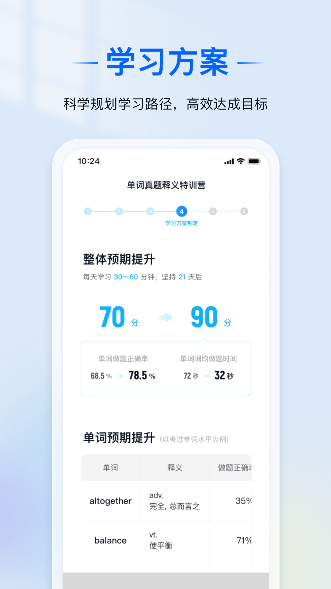 AI语境4