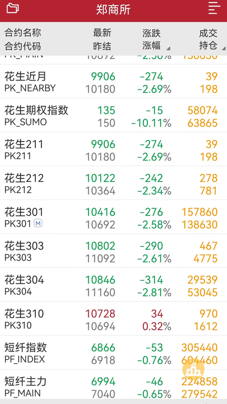 海航易星2