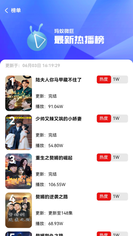 玛蚁微巨5