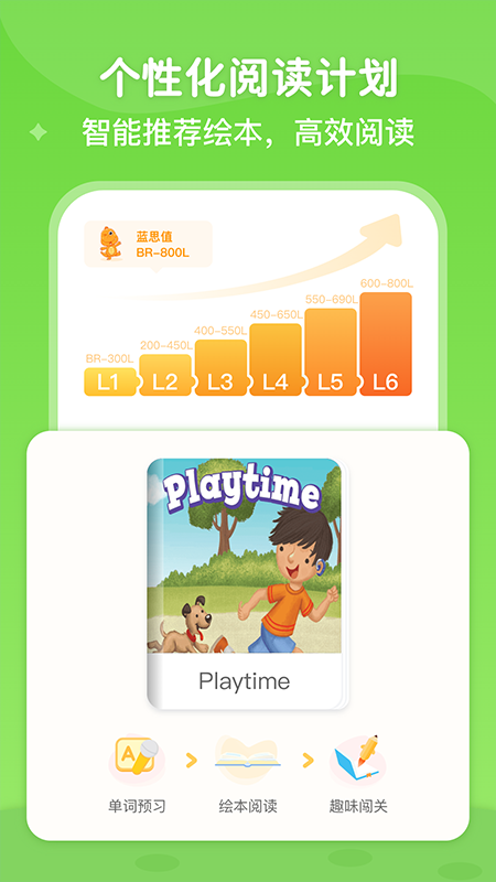 ABC Learning2