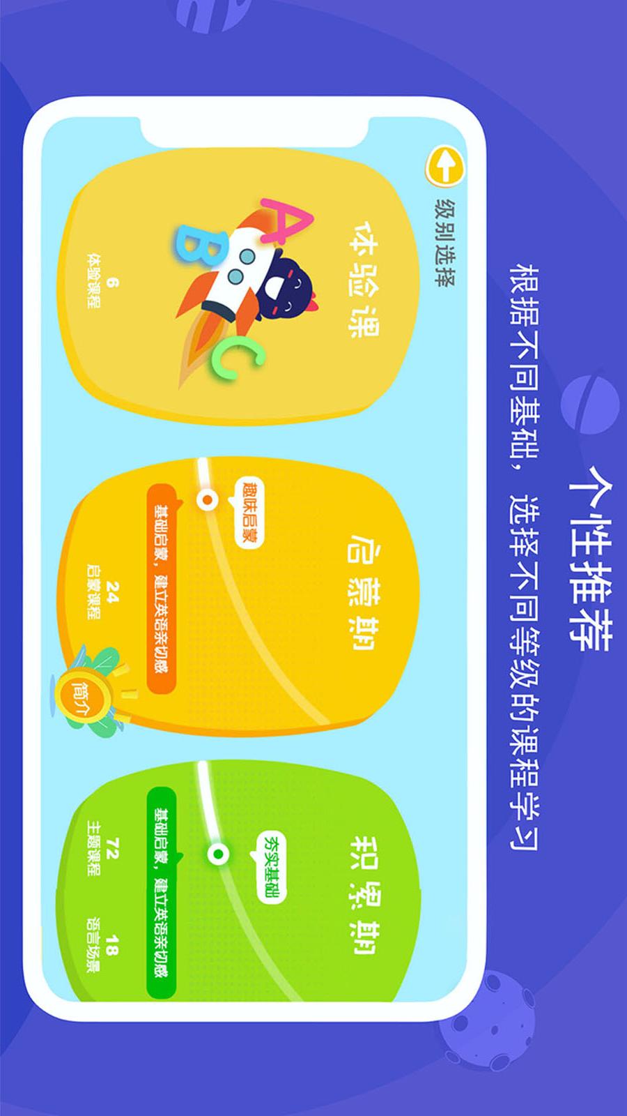 口语星球1