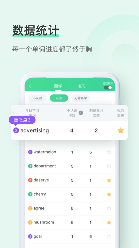 知米背单词2