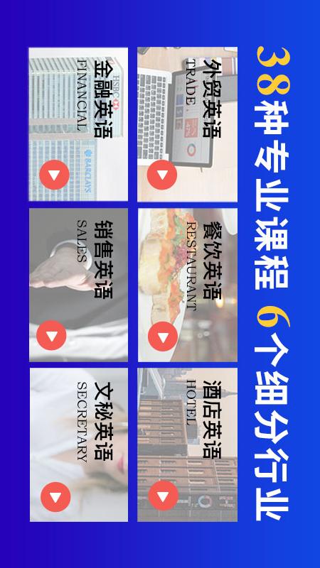 商务英语口语1
