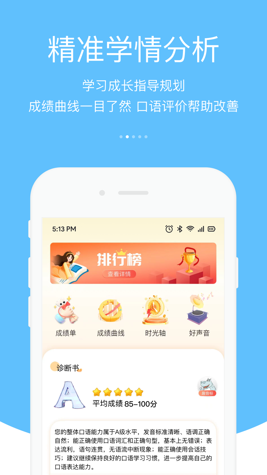 3E口语1