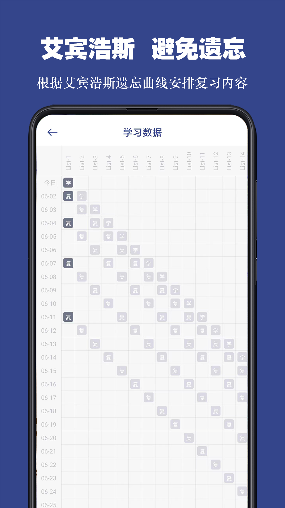 词根单词3