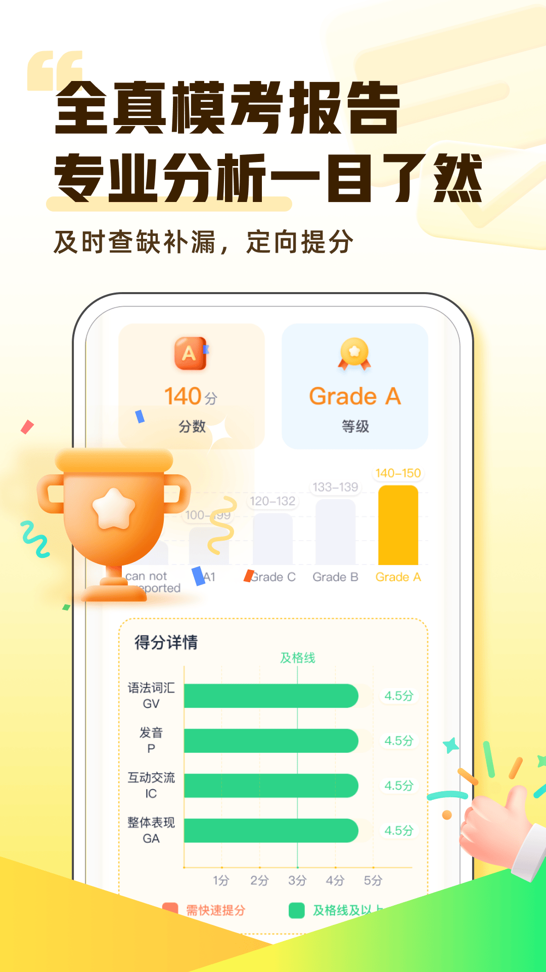 完美英语4