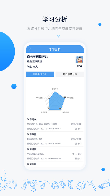 中语智汇4