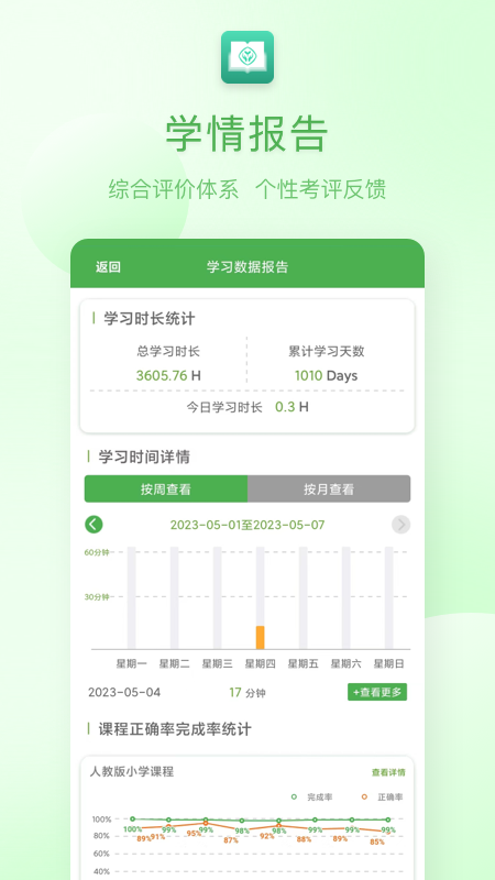 人教英语教学系统1