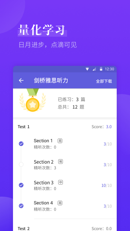 雅思考满分4