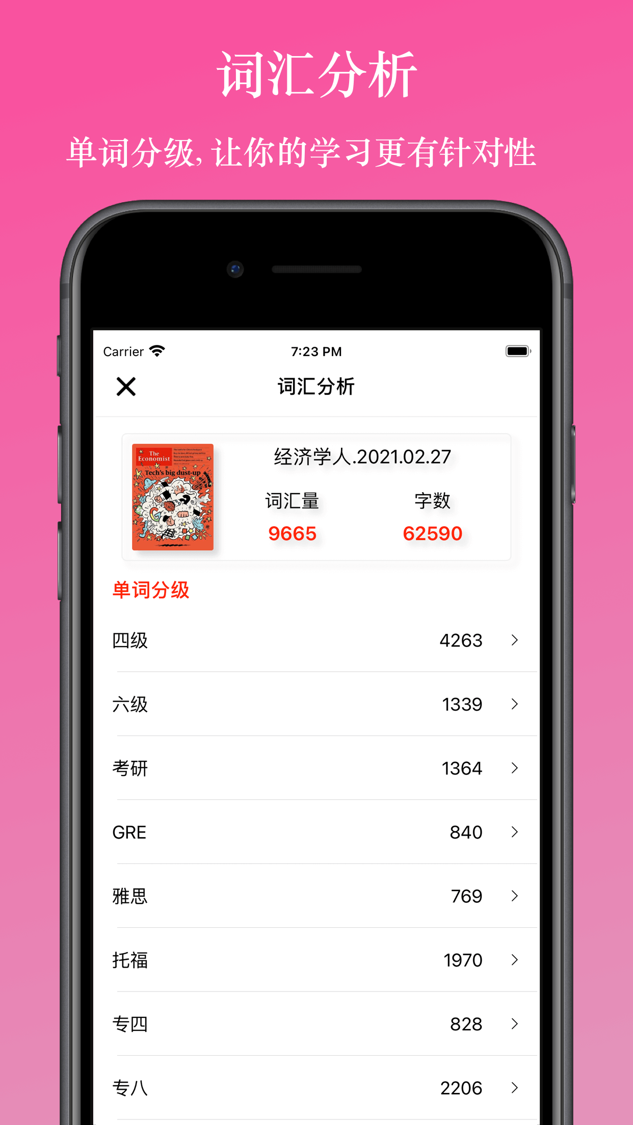 英阅阅读器1