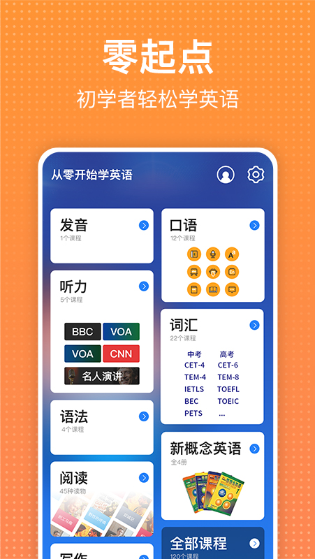 从零开始学英语1
