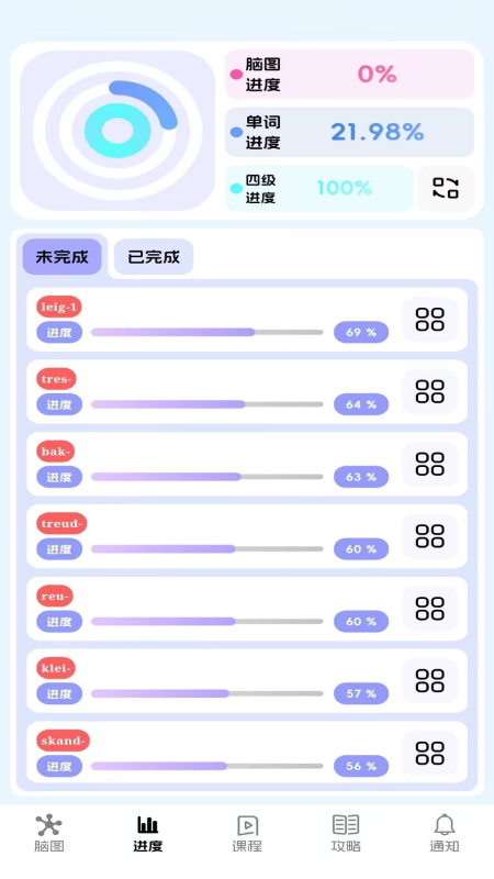 麒麟单词1
