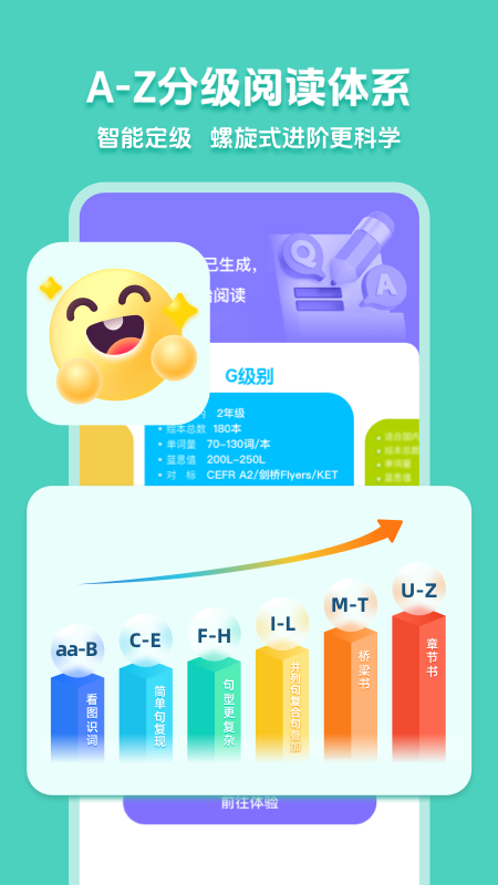 51Talk阅读