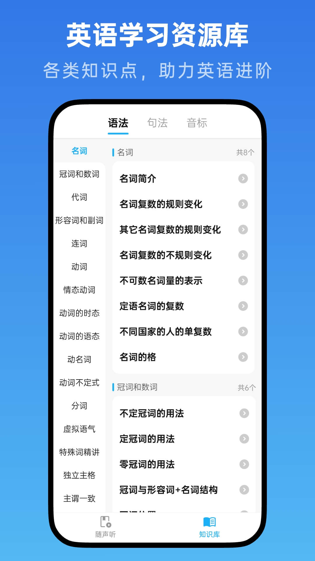 高中英语随声听4