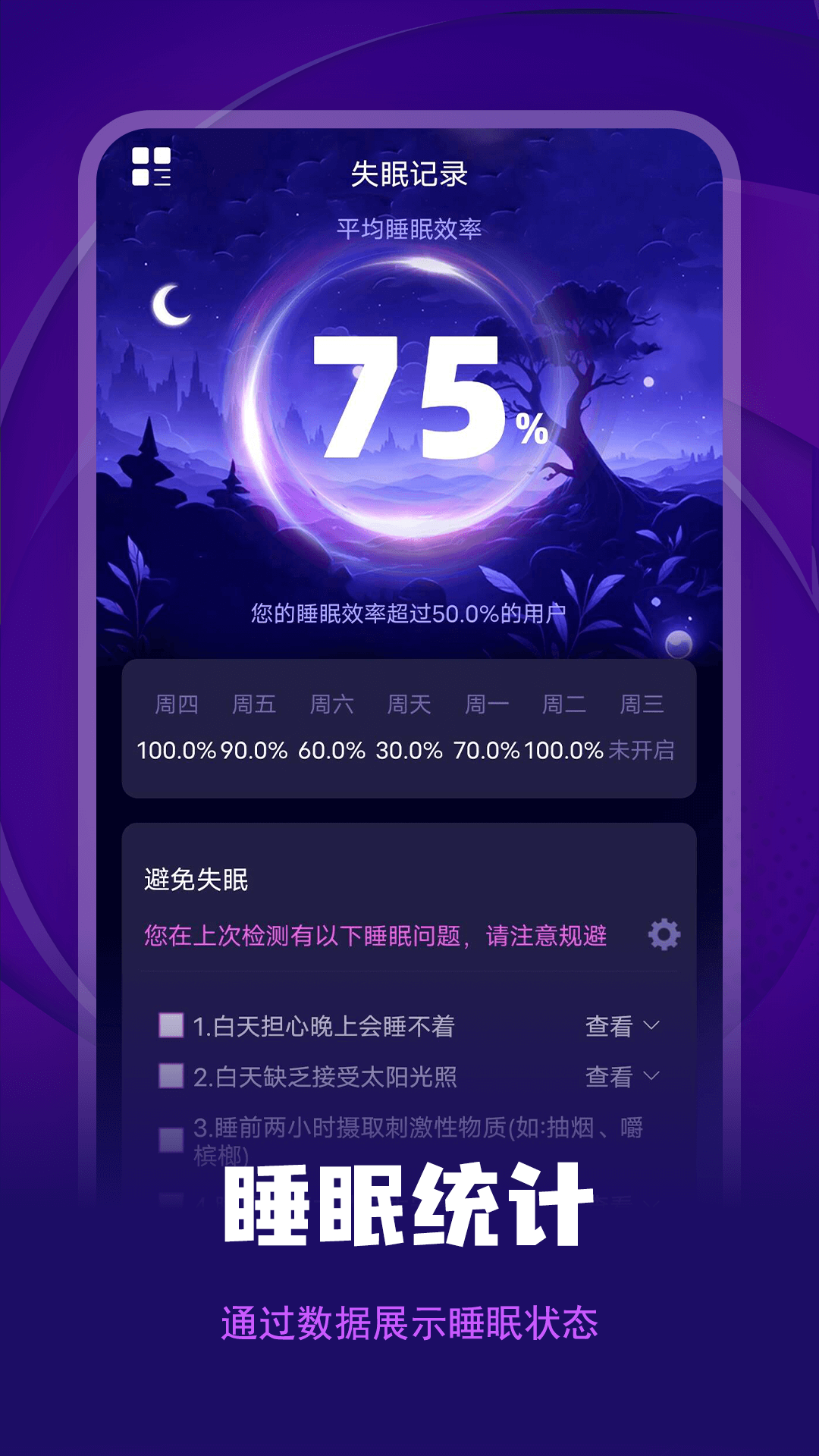 失眠记录1