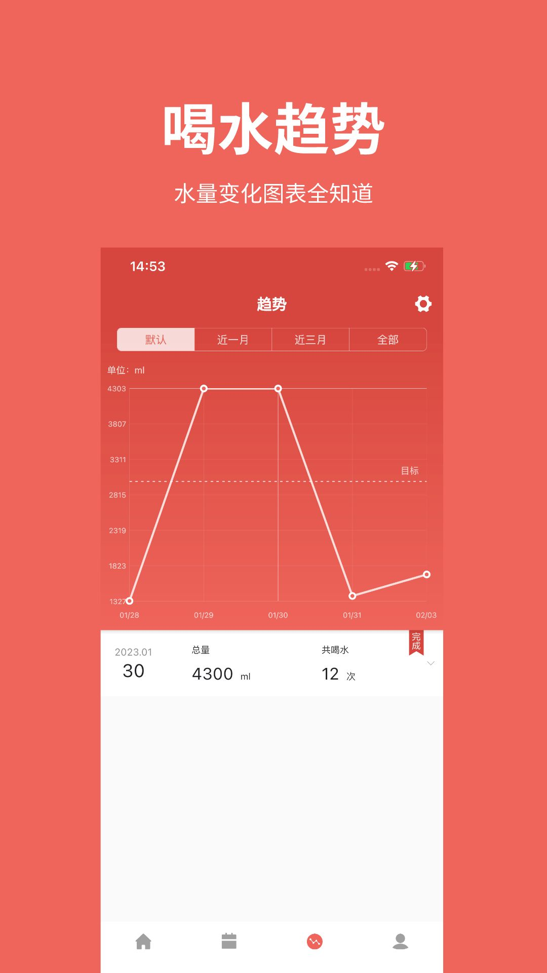 吨吨日记2