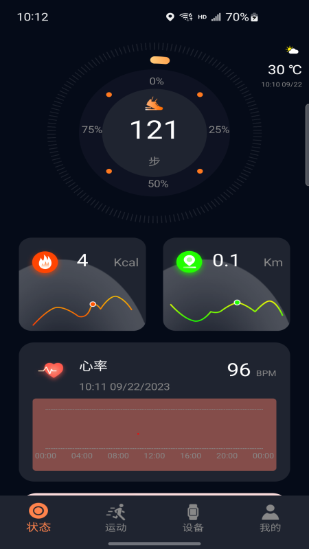 CO FIT4