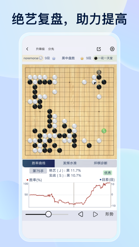 野狐围棋4