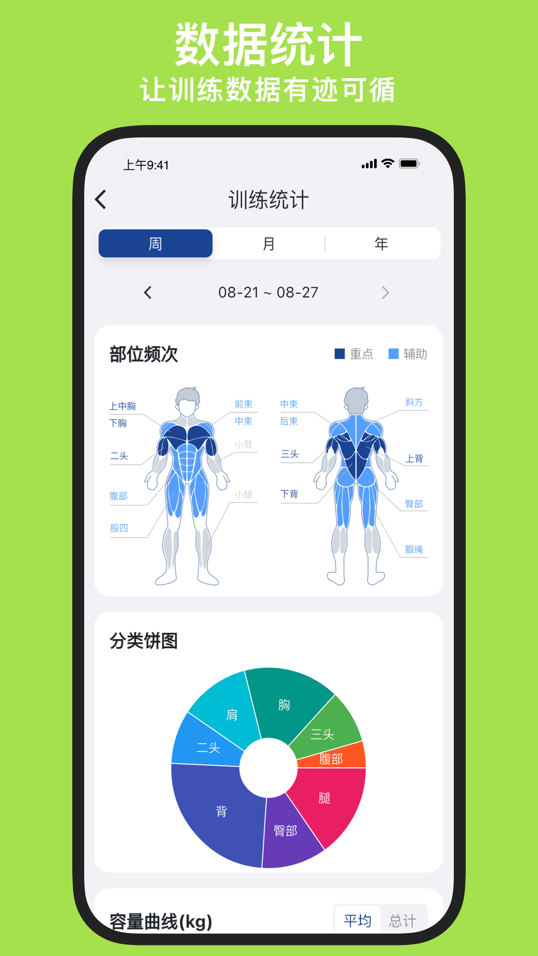 练练健身3