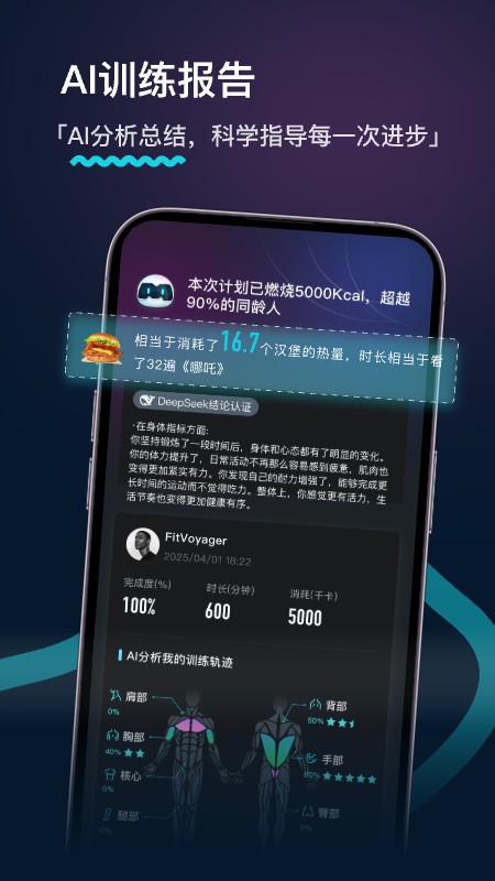 MERIT超燃脂4